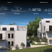 Residencial Building – Muraga Company – Tirane